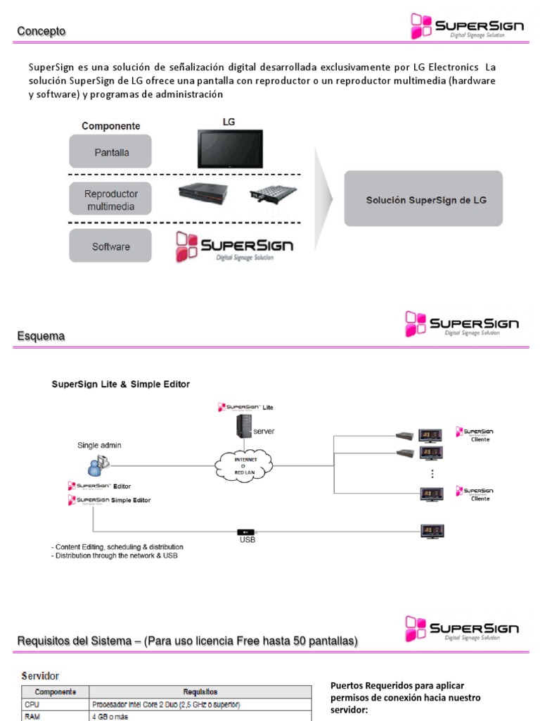 Manual de LG SuperSign CMS | PDF | Sistema operativo | Software