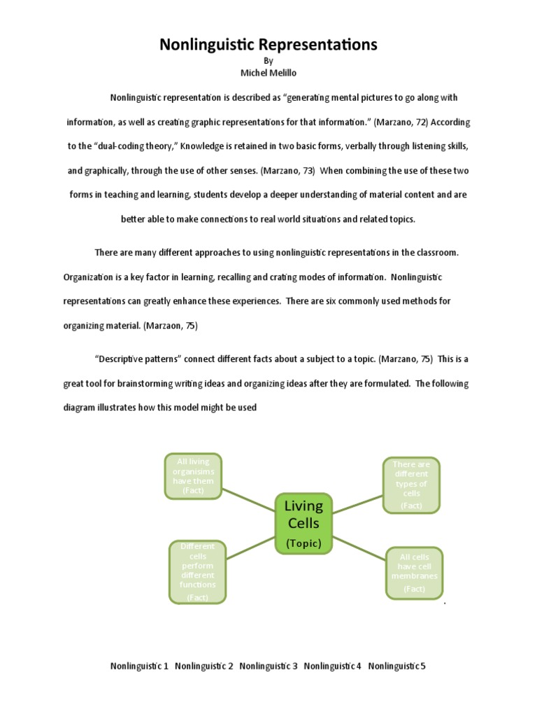 Nonlinguistic Representations: Living Cells | PDF | Idea | Cognition