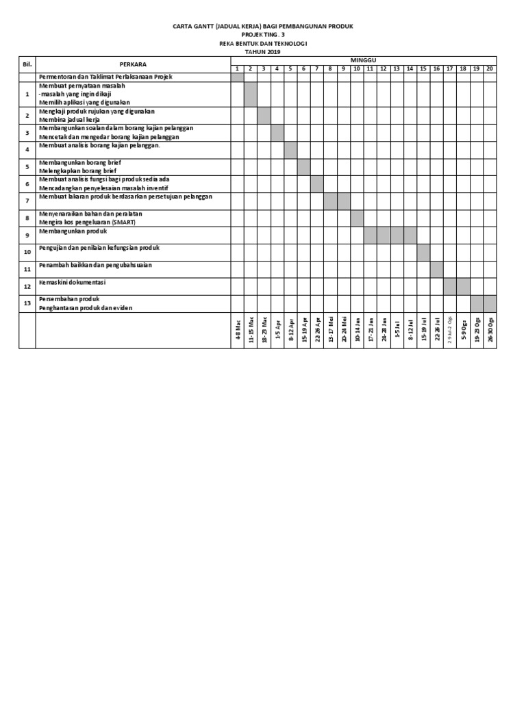 Jadual Kerja Projek RBT Tingkatan 3 | PDF