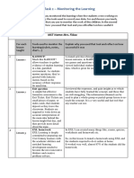 Teaching Practice Task 2 - Monitoring The Learning: Grade Level: Grade Three MST Name: Mrs. Fidaa