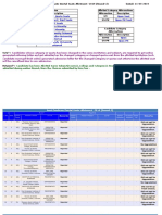 Post Graduate Dental Seats Allotment - 2019 (Round-2) Dated: 11-04-2019