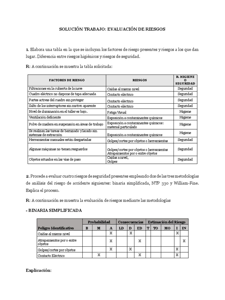 Evaluación de Riesgos Laborales | PDF | Riesgo | Probabilidad