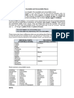 Countable and Uncountable Nouns