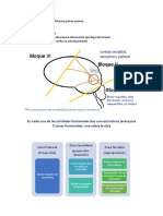 Apuntes Del Cuaderno de Meli para Primer Examen