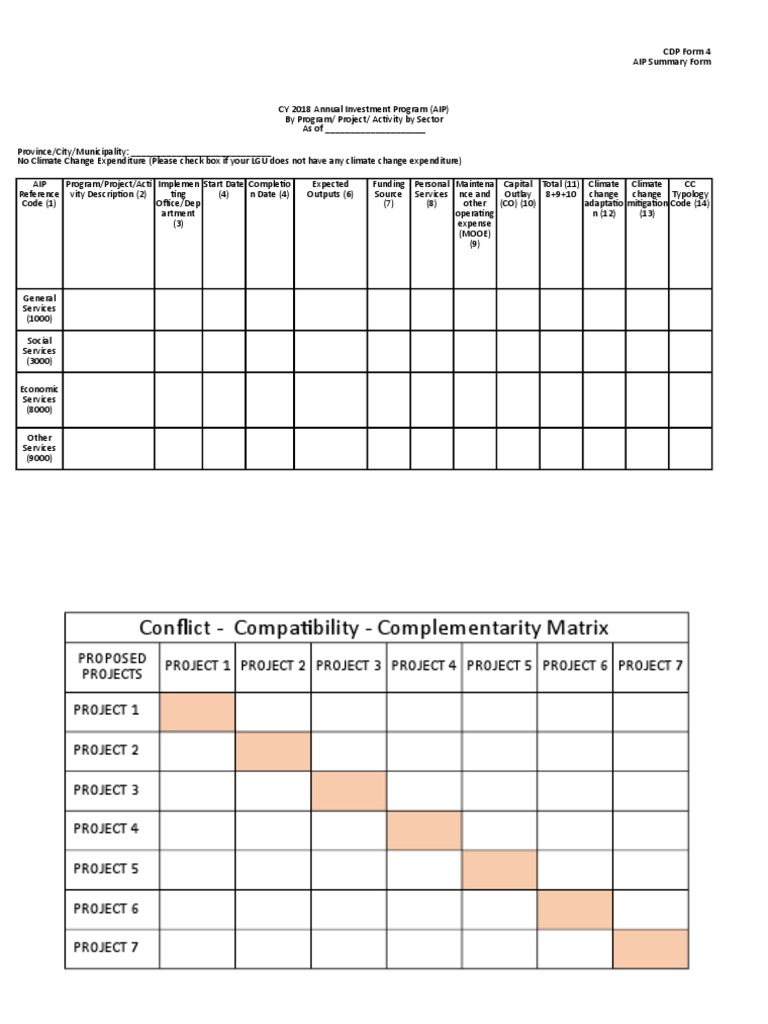 CDP Form 4 - AIP | PDF | Economies | Business