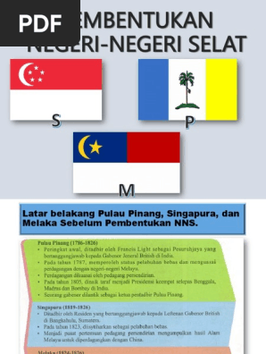 Piagam Pembentukan Negeri Negeri Selat M Update