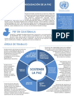 PBF Fact Sheet Guatemala 2019