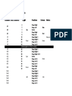 Town Hall Patch 29/02/16: DMX Address Light Position Colour Notes Channel