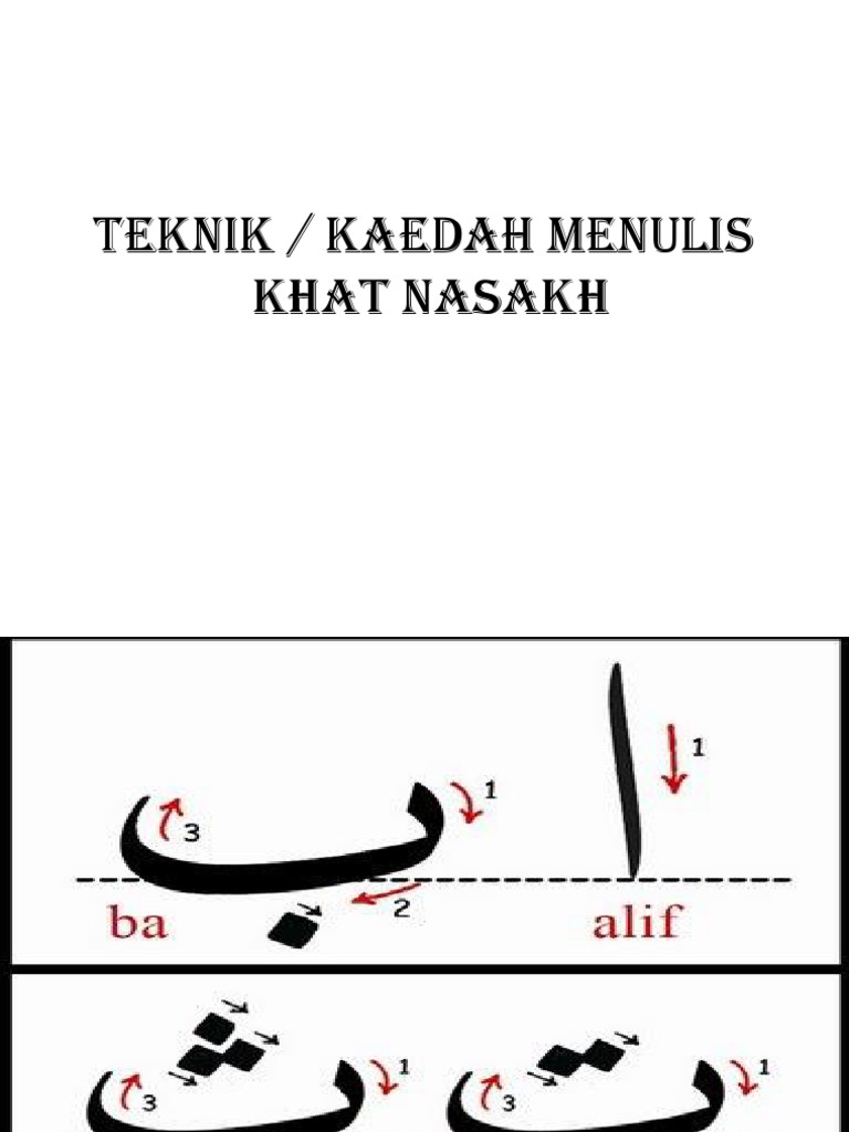 Teknik Khat | PDF