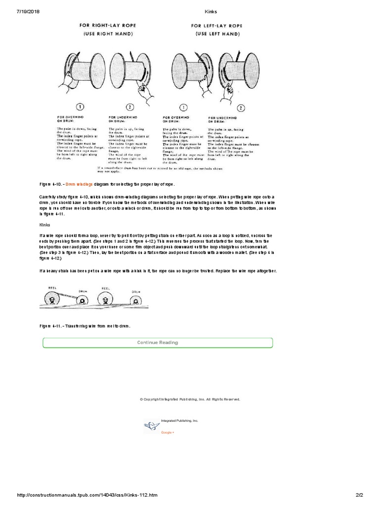 Kinks | PDF