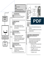 Makhraj-Huruf-Dan-Sifat-Huruf.pdf