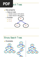Binary Search Tree