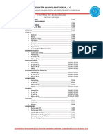 Precios Federacion Canofila Mexicana