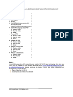 1.1.1 - Formulir Pengaktifan PDP