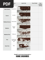 SCA Brewing Chart - Revised March 2019-A4 PDF | PDF | Coffee | Drink