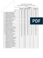 Hasil Tes PPDB