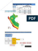 Diseño Columnas y Placas-flexocompresion