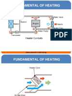 3. Fundamental of Heating