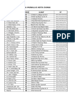 Data Ustadz PMD