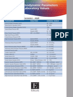 Parameter Hemodinamic.pdf