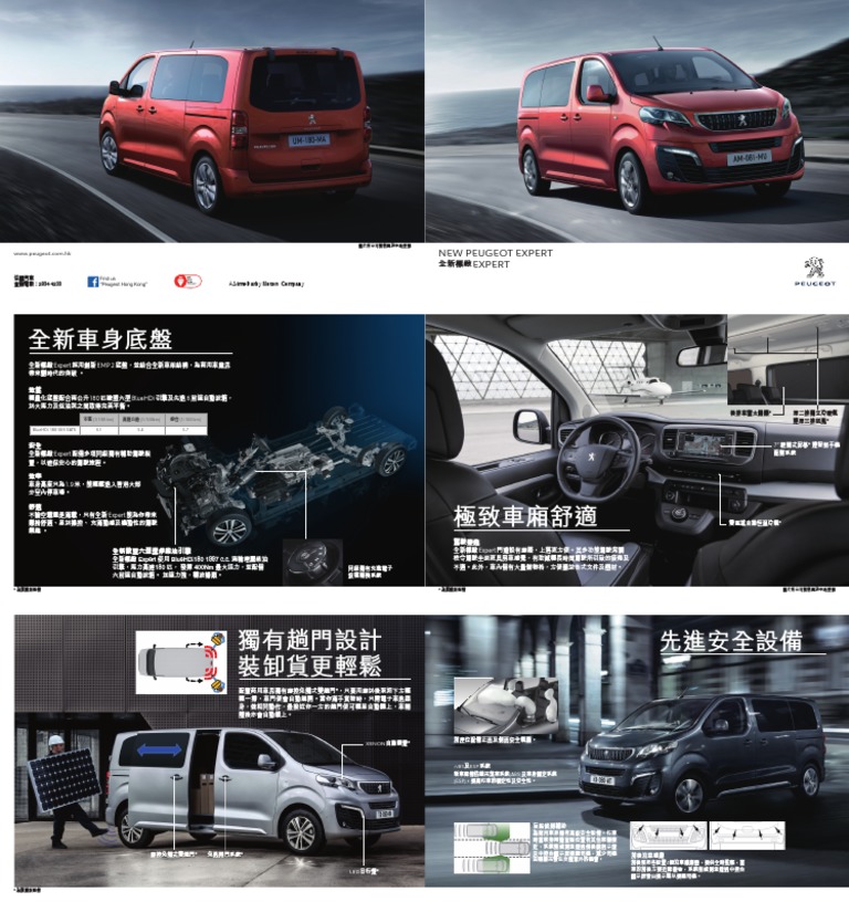 PEUGEOT EXPERT 2020 MANUAL PDF visual data 2