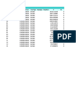 Table: Element Forces - Frames Frame Station Outputcase Casetype Steptype Stepnum P V2