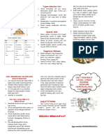 Apa Itu Diet??? Tujuan Diberikan Diet