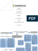 Mapa Conceptual Innovacion y Creatividad