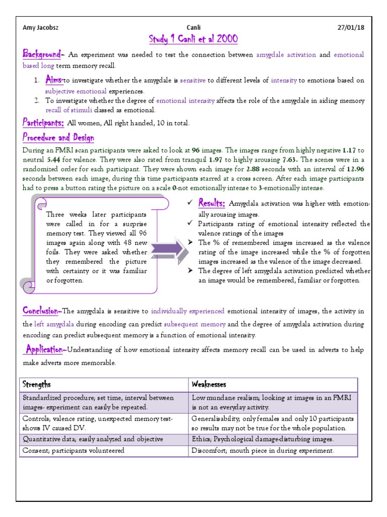 Amygdala's Role in Emotional Memory | PDF | Amygdala | Emotions