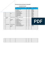 Contoh Identifikasi Risiko Dan Severity Assessment