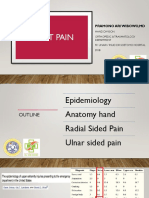 Wrist Pain: Pramono Ari Wibowo, MD