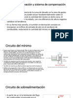 Surtidor en Derivación y Sistema de Compensación