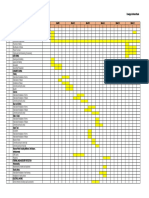 1 Storey Residence Construction Schedule