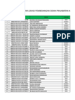 Penetapan Pembidangan Angkatan 64