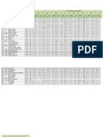 SMP Al Hasanah Leger Nilai Siswa Kelas Kelas 7A Tahun Pelajaran: 2018 / 2019, Semester: 1