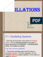 Oscillations: By-Tasneem Xi - A Roll-11138