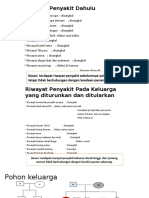 Riwayat Penyakit Dahulu jernih (1).pptx