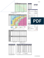 CheatSheet - Pembebanan_0.pdf