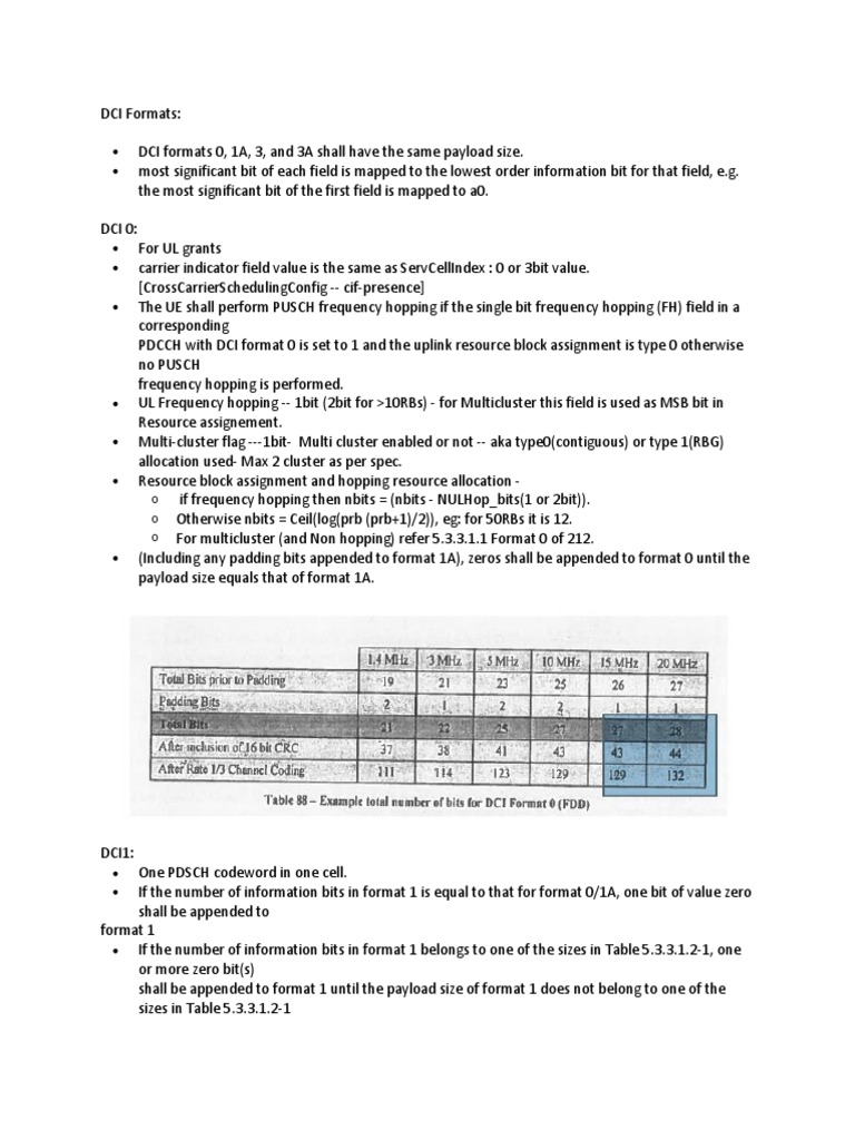 LTE DCI Formats Overview | PDF | Bit | Computer Engineering