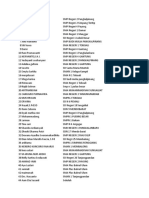 Daftar Nama Peserta PembaTIK 2019 Pro BABEL