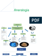 MINERALOGIA 3