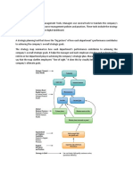 Strategic HRM Tools.docx