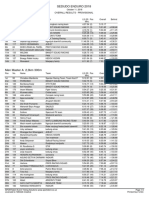 Results Enduro Sedudo