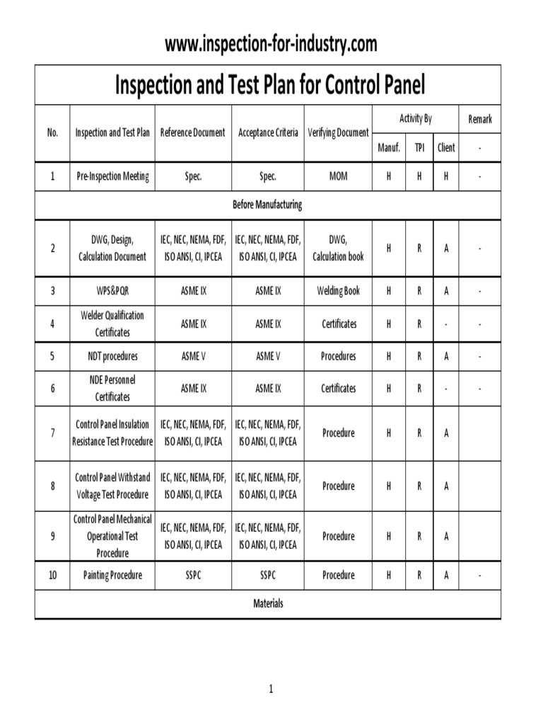 InspectionandTestPlanforControlPanel.pdf Nondestructive Testing