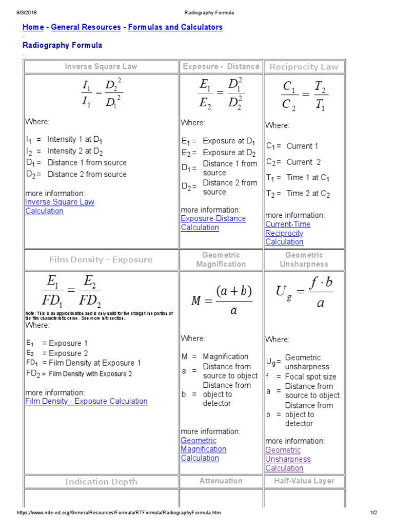 RADIOGRAPH FORMULA Radiography Attenuation