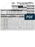 Trading Sheets for Thursday, November 4, 2010