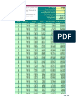 Loan Calculator: Loan Amount: Annual Interest Rate