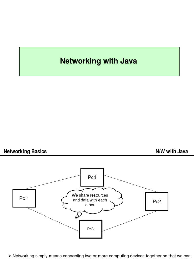Chap1 Networking With Java PDF Port Networking