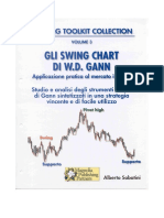 Gann Swing Chart(Italian)