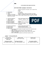 Modul Praktek PCD 1 Kompresi Citra